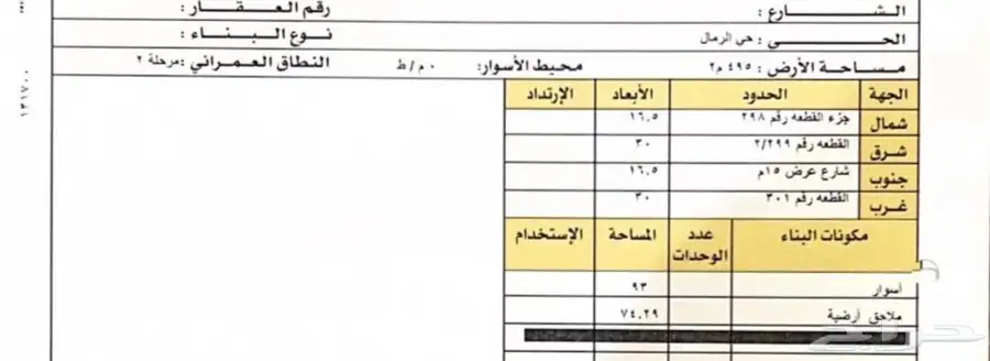 ارض سكنيه الرمال مخطط السعيدان 0