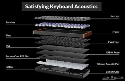 كيبورد كيكرون K2 HE اللاسلكي   keyboard keychron K2 HE 4