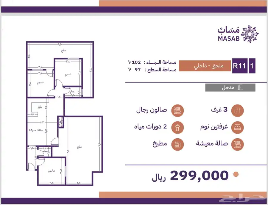 ملحق فاخر تحت التشطيب بحي الحمدانية بسعر 299 الف فقط 2