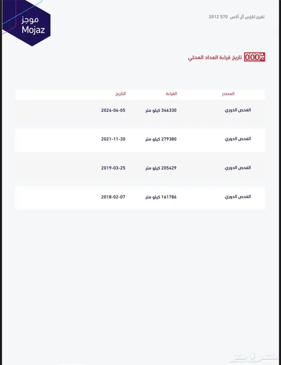 لكزس DD 2012 فل كامل سعودي نظيف 29