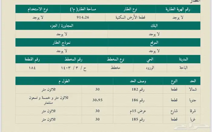 ارض للبيع في مخطط عشرة ونص بالباحة 1