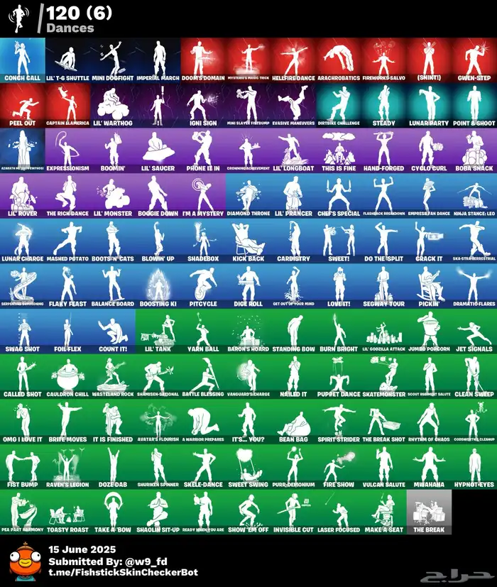 حساب فورت بكامل معلوماته اساسي 3