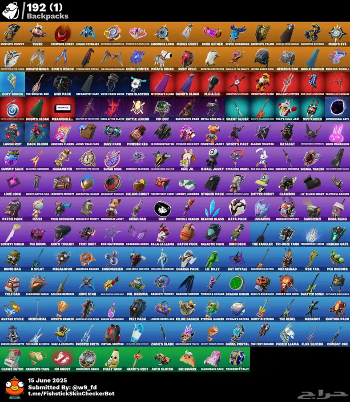 حساب فورت بكامل معلوماته اساسي 1
