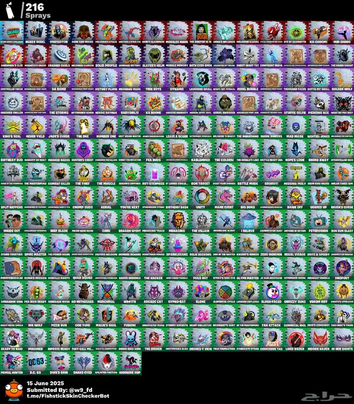 حساب فورت بكامل معلوماته اساسي 7