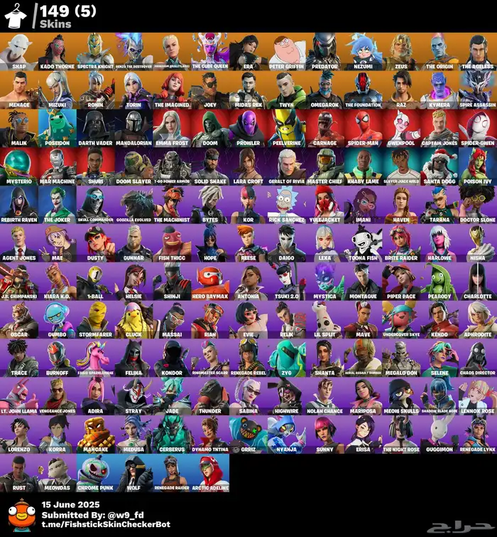 حساب فورت بكامل معلوماته اساسي 0