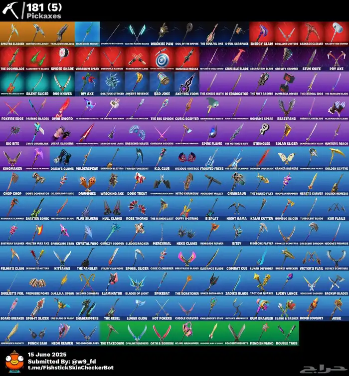 حساب فورت بكامل معلوماته اساسي 2