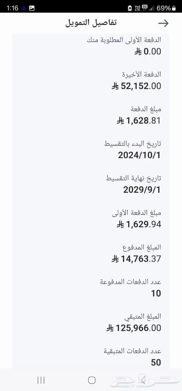 تيريتوري 2025 للتقبيل بدون مقابل 9