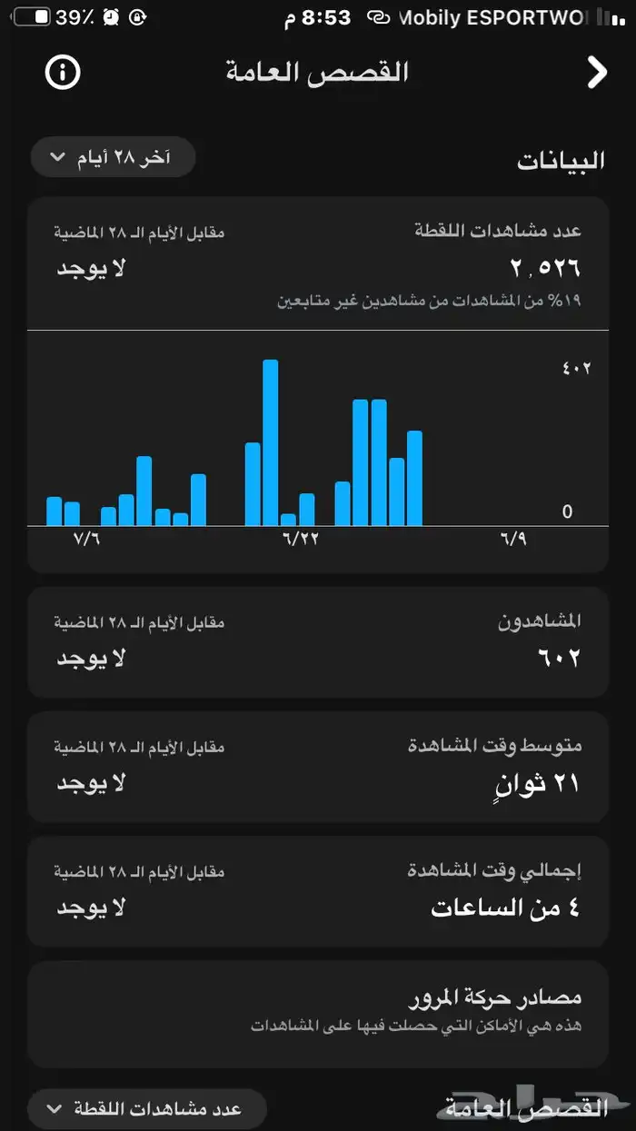 حس اب رخيص 1