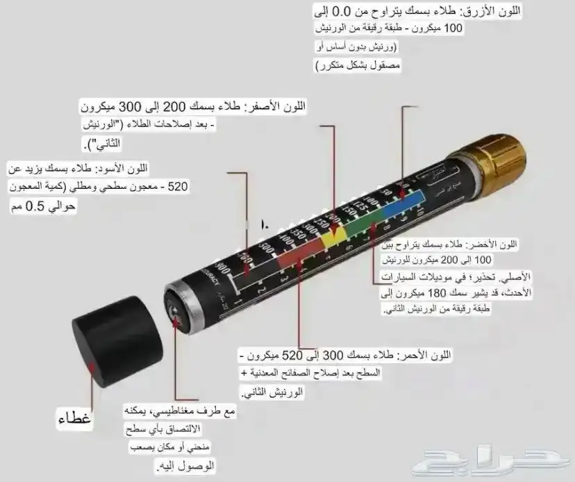 قلم فحص طلاء السياره( متانه ودقه عاليه في فحص طلاء السياره) 0