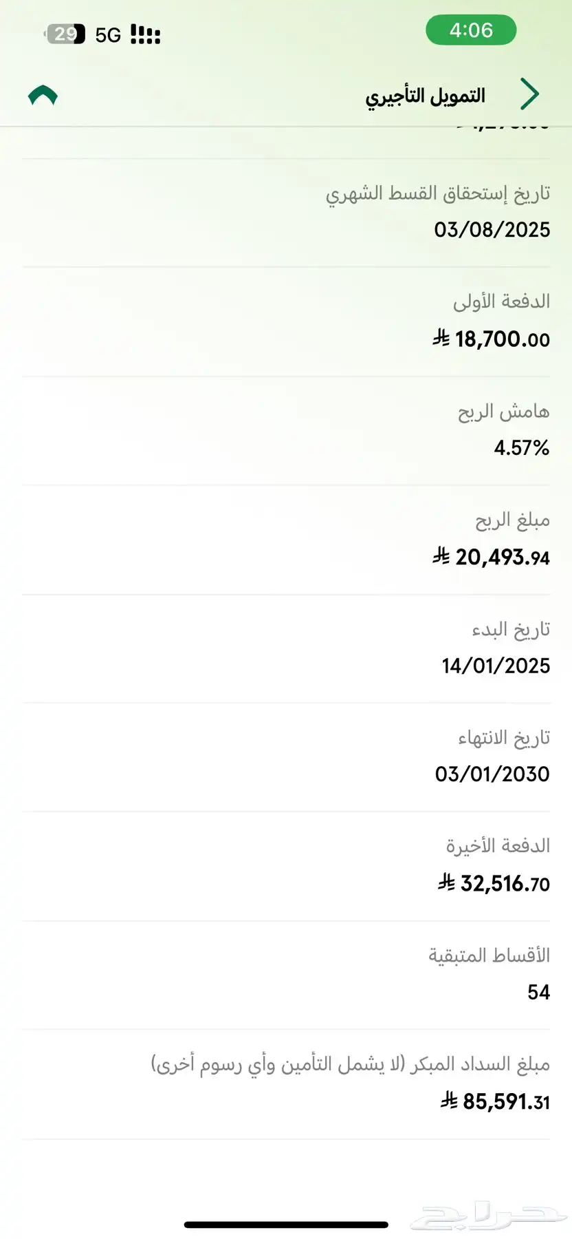 النترا 2025 للتنازل 0