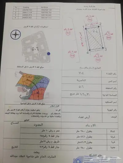 ارض سكنية في مخطط الناصرية 506 رقمها704 ومساحتها 1060.3م2 1