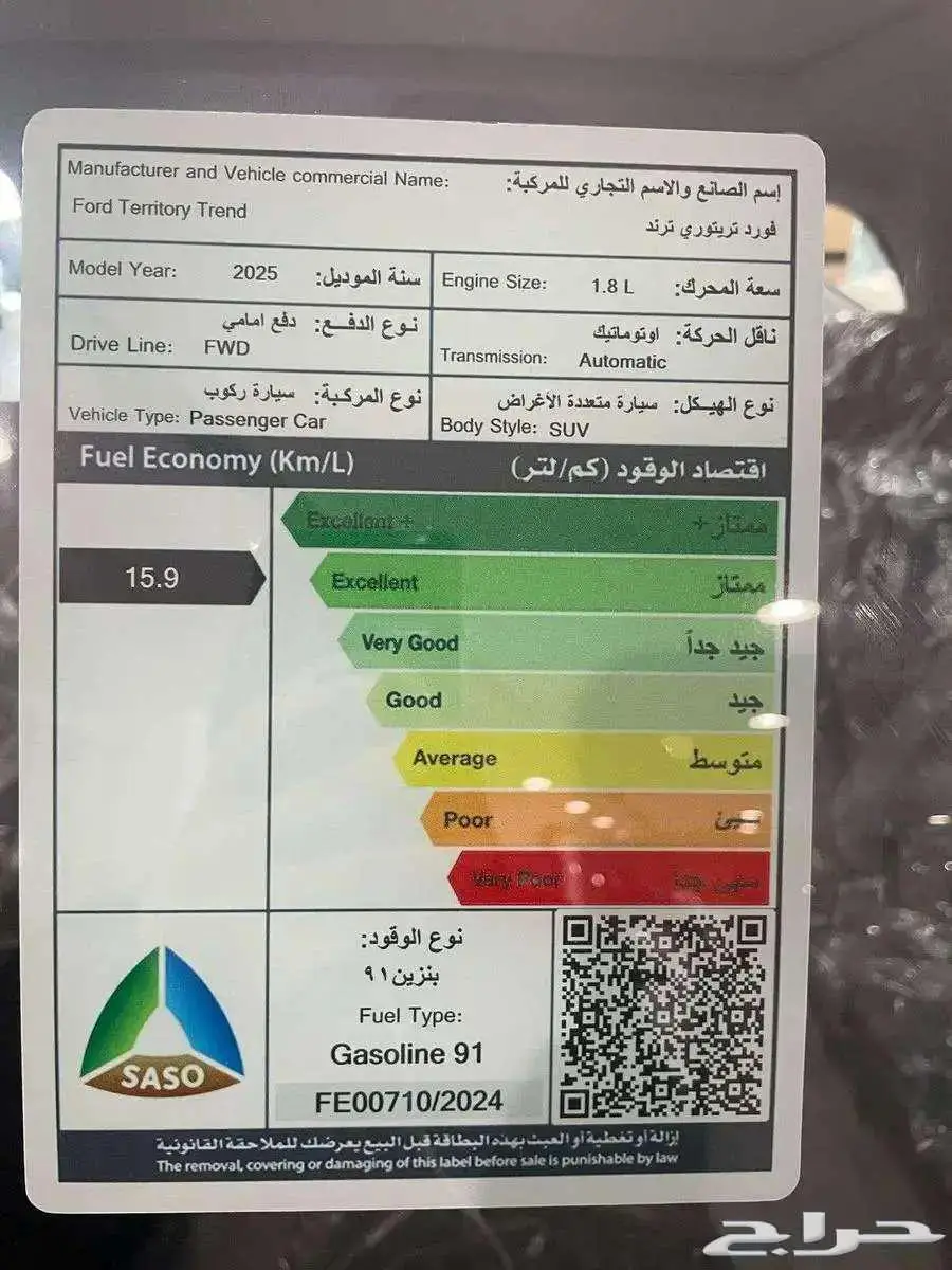 تيريتوري ترند 2025 لدي شركه الخضر 9