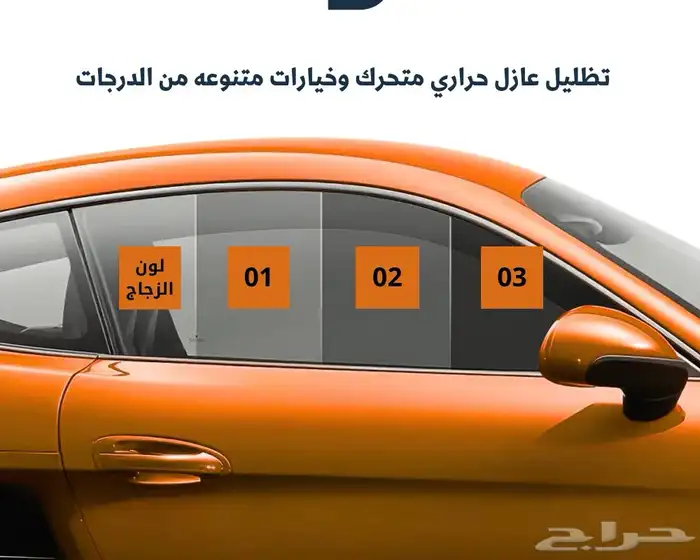 رول عازل تظليل زجاج سيارة مباني مكاتب 3