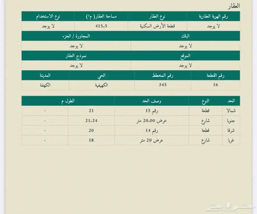 ارض بالكهيفيه شارعين 20 جنوبي و20 غربي.(48الف) 1