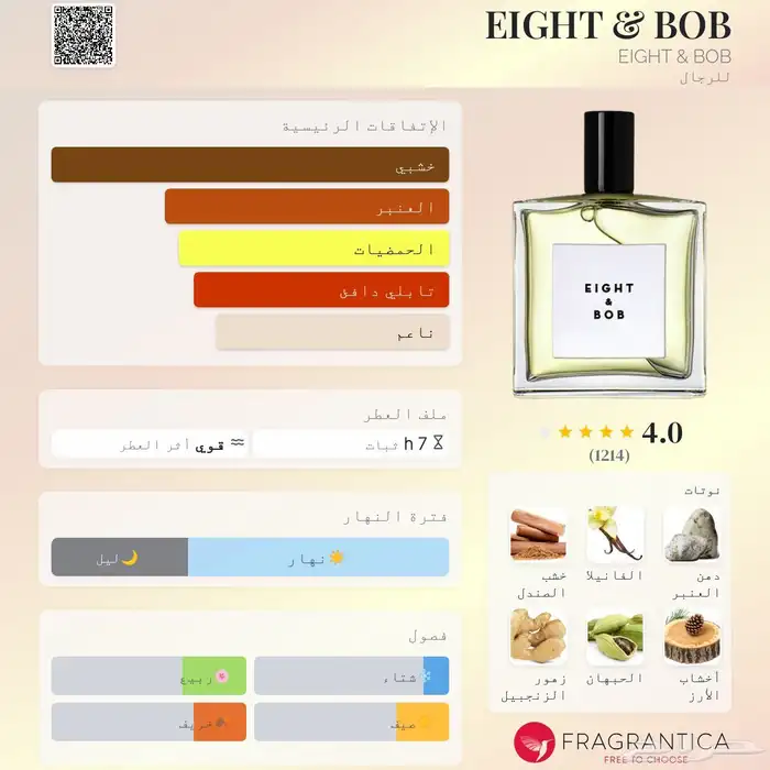 عطور 6