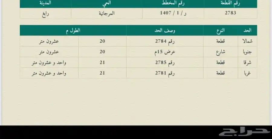 ارض للبيع بحي المرجانيه رابغ 0