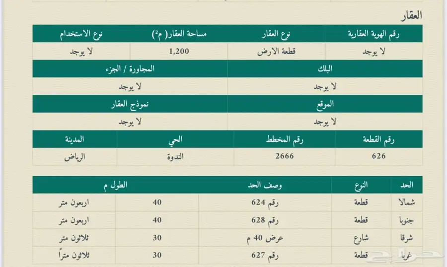 ارض للبيع بحي الندوه 0