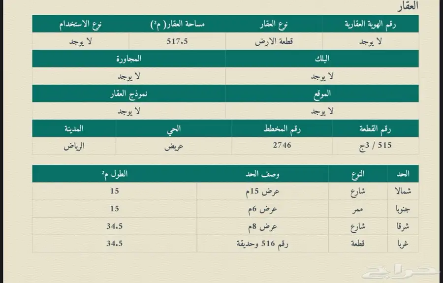 ارض للبيع في حي عريض الامني 0