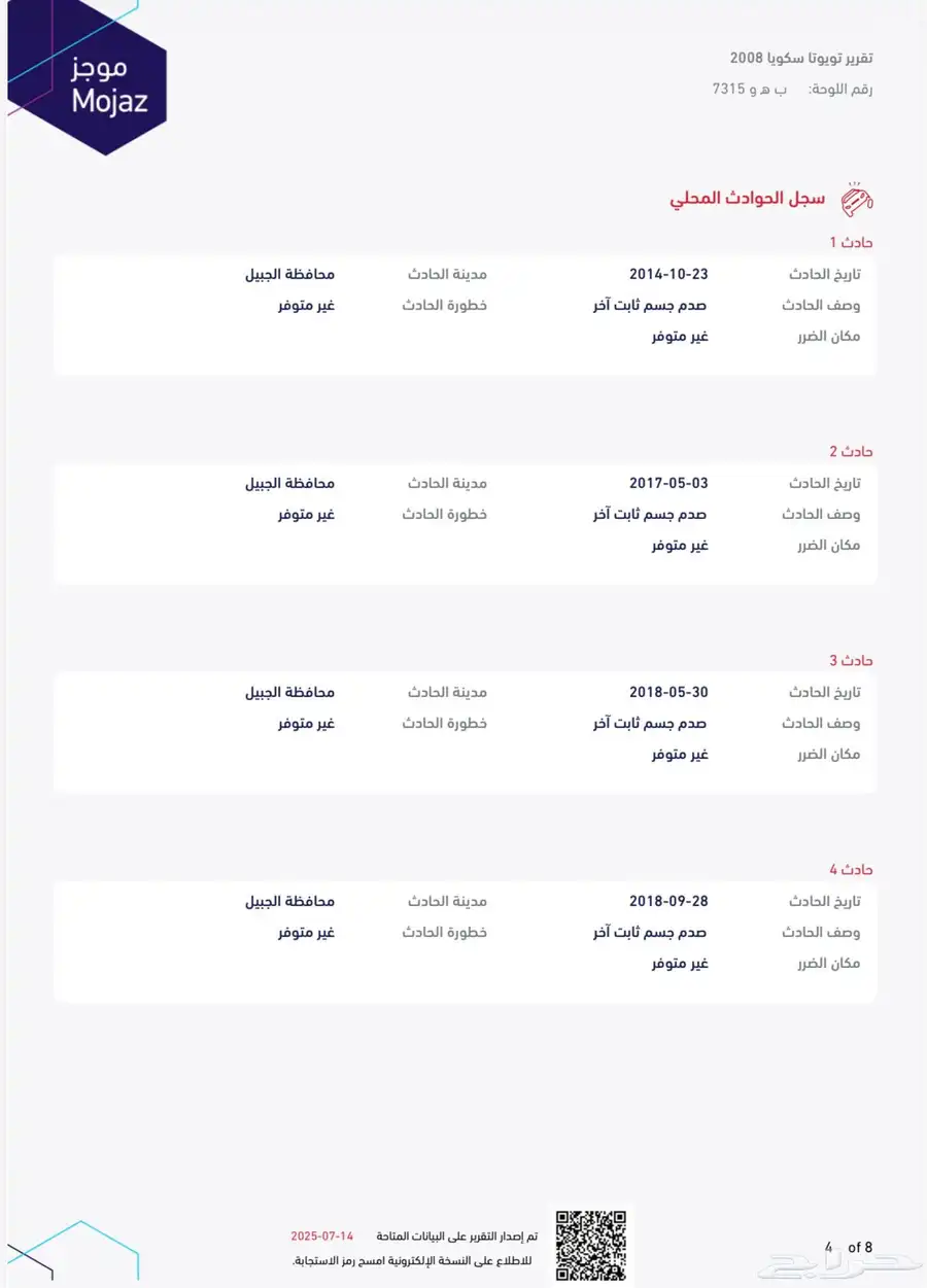 سكويا 2008 للبيع 31