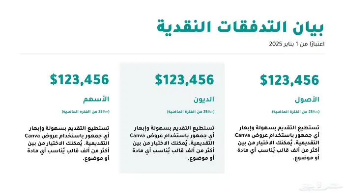 عرض تقديمي احترافي مميز (نبدا فيه حالا) 9