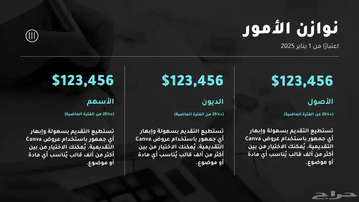 عرض تقديمي احترافي مميز (نبدا فيه حالا) 5