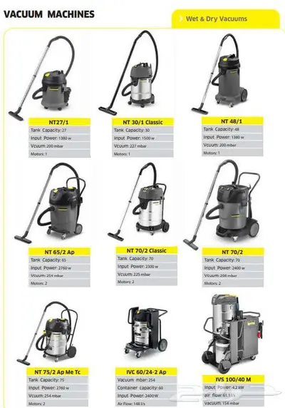 كارشر karcher 0