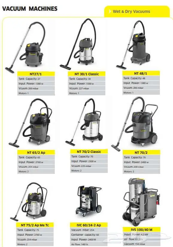 كارشر karcher 0