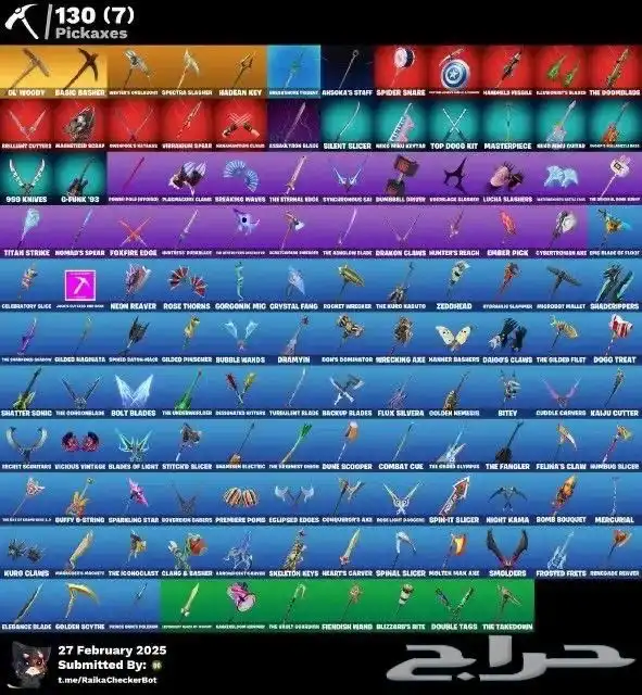 حساب فورت وركت 1