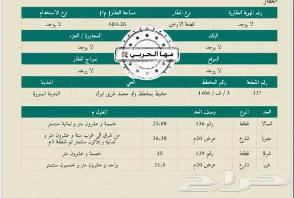 للبيع ارض سكنية في المحاميد قابله للفرز موقع وسعر ممتاز 2