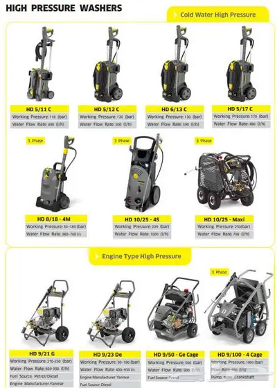 كارشر karcher 3