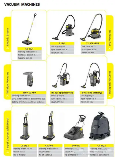 كارشر karcher 1