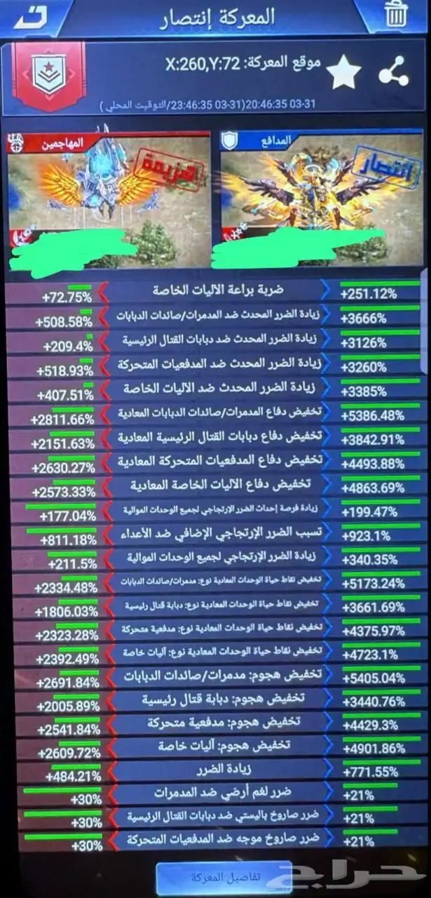 حساب في نداء الحرب نهاية 5 للبيع ب 2500  التواصل واتس 1