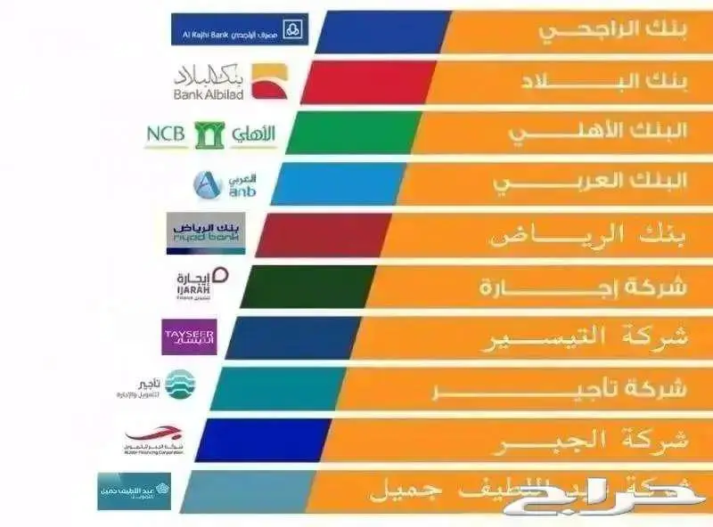 ام جي HS فل كامل 2022 جديد بطاقة جمركية كاش - تقسيط 9