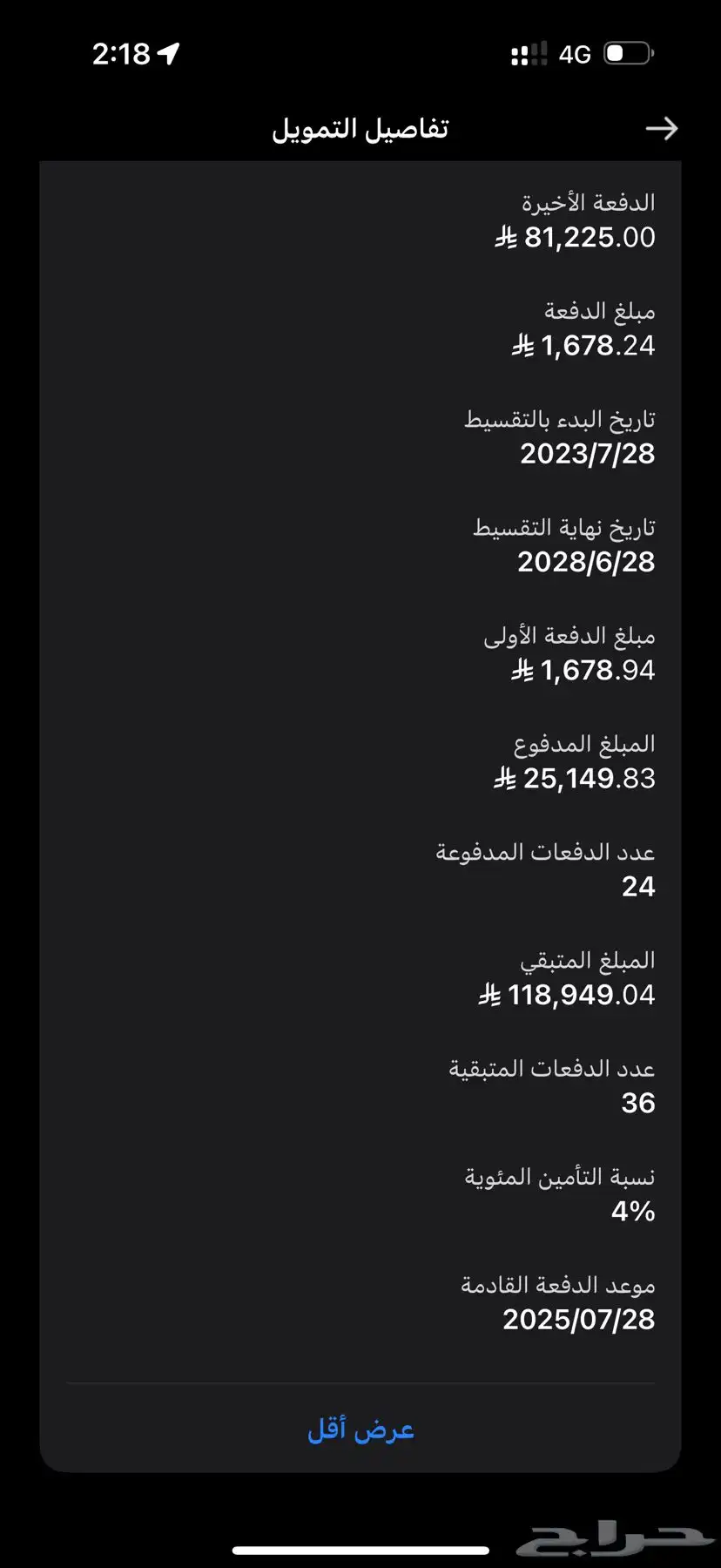للتنازل افالون 23