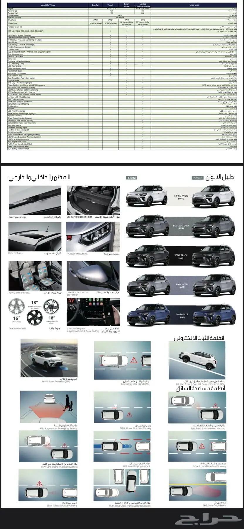سيارات للبيع بالجمله كوري 0