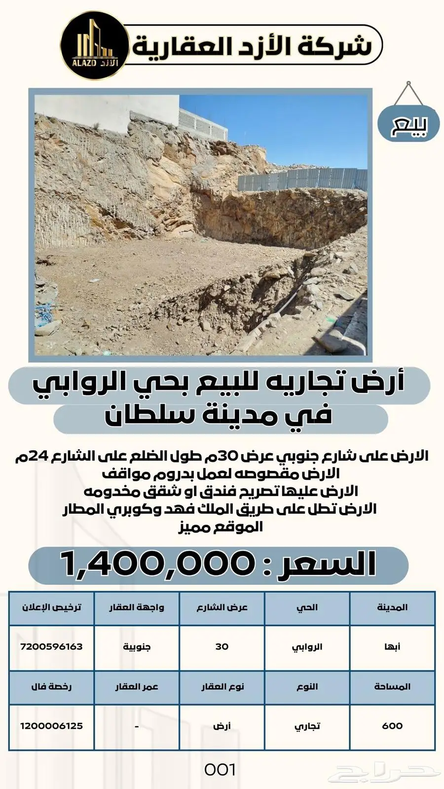 للبيع أرض تجارية بحي الروابي في مدينة سلطان index