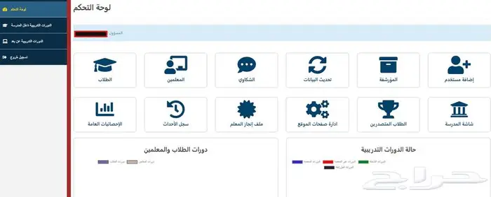 برمجة مواقع الكترونية وتطبيقات 2