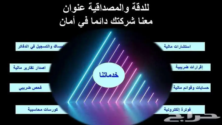 ضريبة القيمة المضافة والحسابات الختامية - مستشارك الضريبي 1