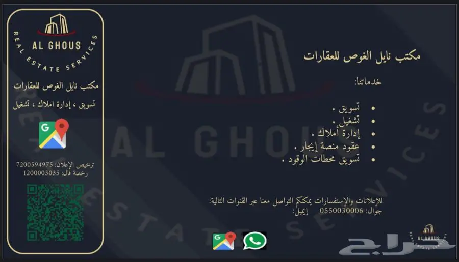 مجمع معارض تجارية للإيجار بمساحة 925 متر مقابل بوليفارد تبوك 8