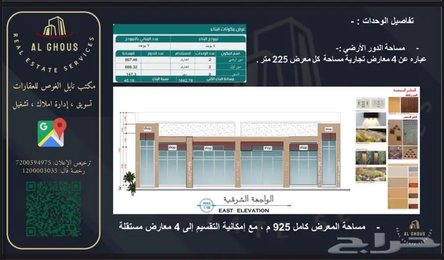 مجمع معارض تجارية للإيجار بمساحة 925 متر مقابل بوليفارد تبوك 4