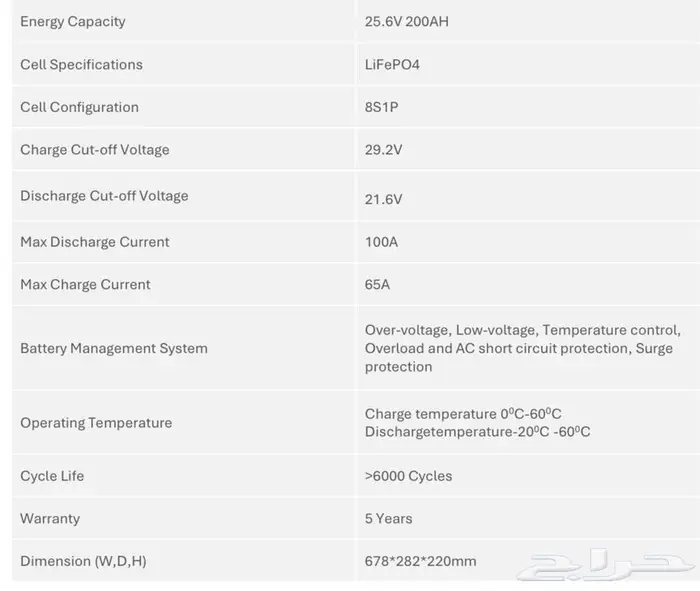 بطارية ليثيوم 24 فولت 200 أمبير 3