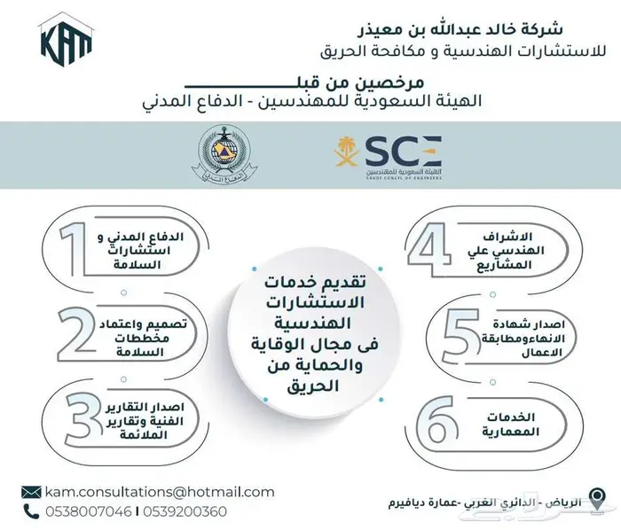 مكتب استشاري هندسي سلامة و مكافحة حريق 0