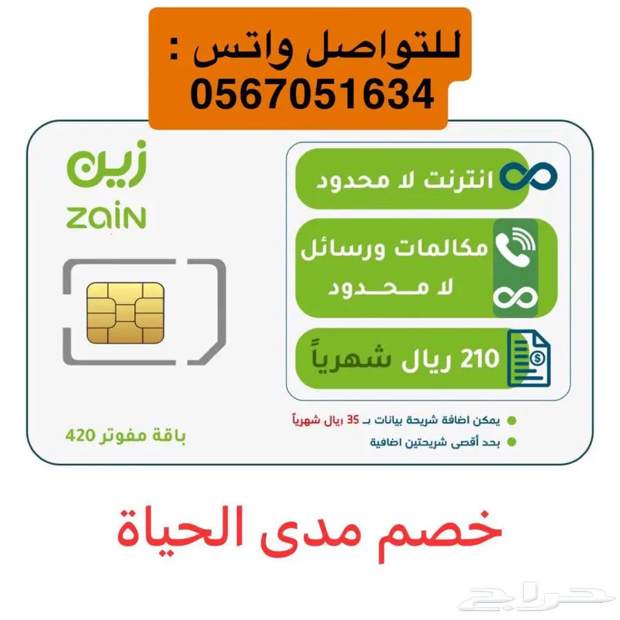 باقات شرائح انترنت بيانات واتصال 1