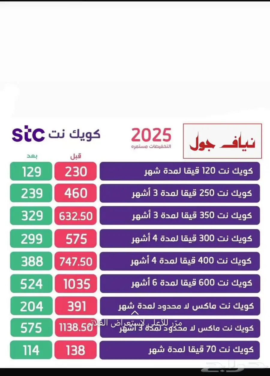 شرائح نت 0