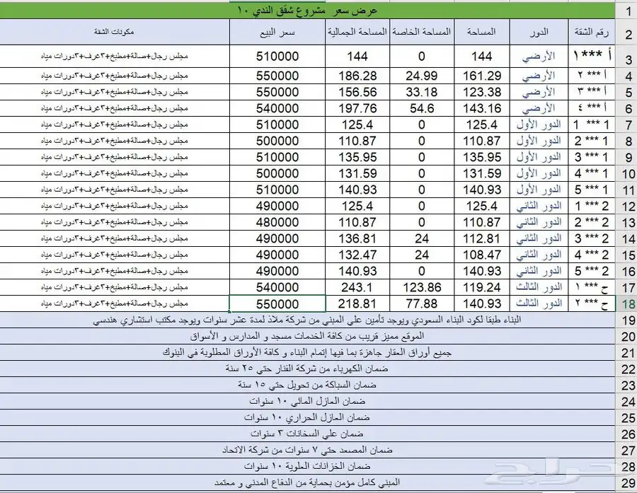 شقق للبيع في حي بدر 0
