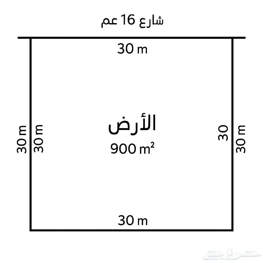 ارض سكنية للبيع في الحمدانية 2