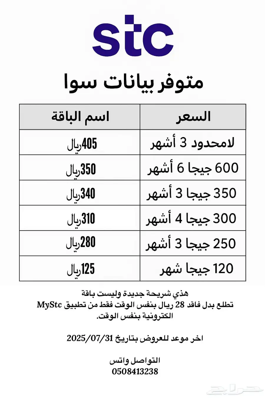 بيانات سوا 0