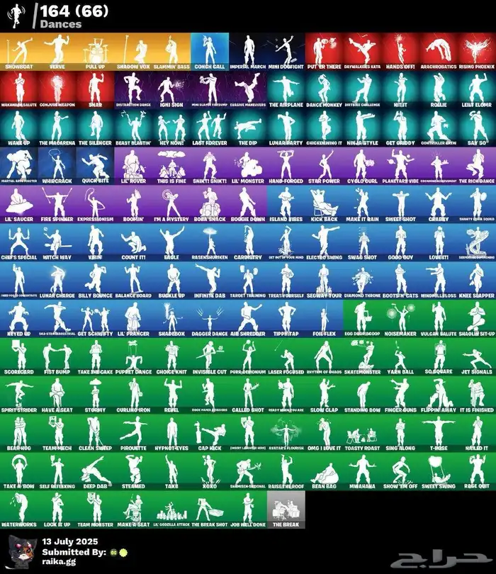 حساب فورت اساسي 183سكن ملغم سكنات عرق 2