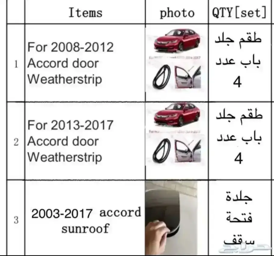جلدة فتحة سقف هوندا سيفيك 2016 - 2021 2