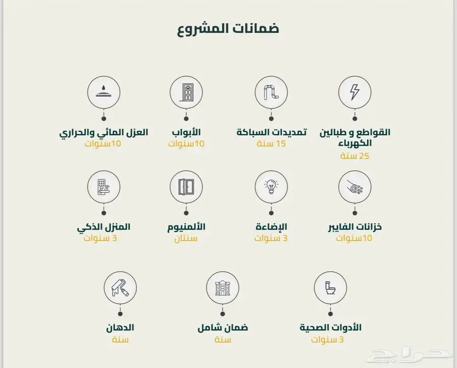 جديد البيع الرياض 8